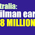 Australia: Mailman earns $4.8 million/year
