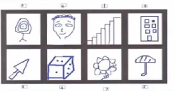 Tes Psikotes Wartegg Dan Penjelasannya Psikotes Untuk Kamu