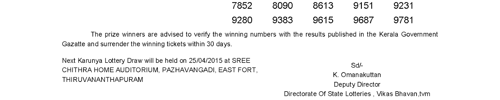 Karunya Lottery KR 186 Result 18-4-2015