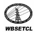 Recruitment of Technical Support Hand in WBSETCL
