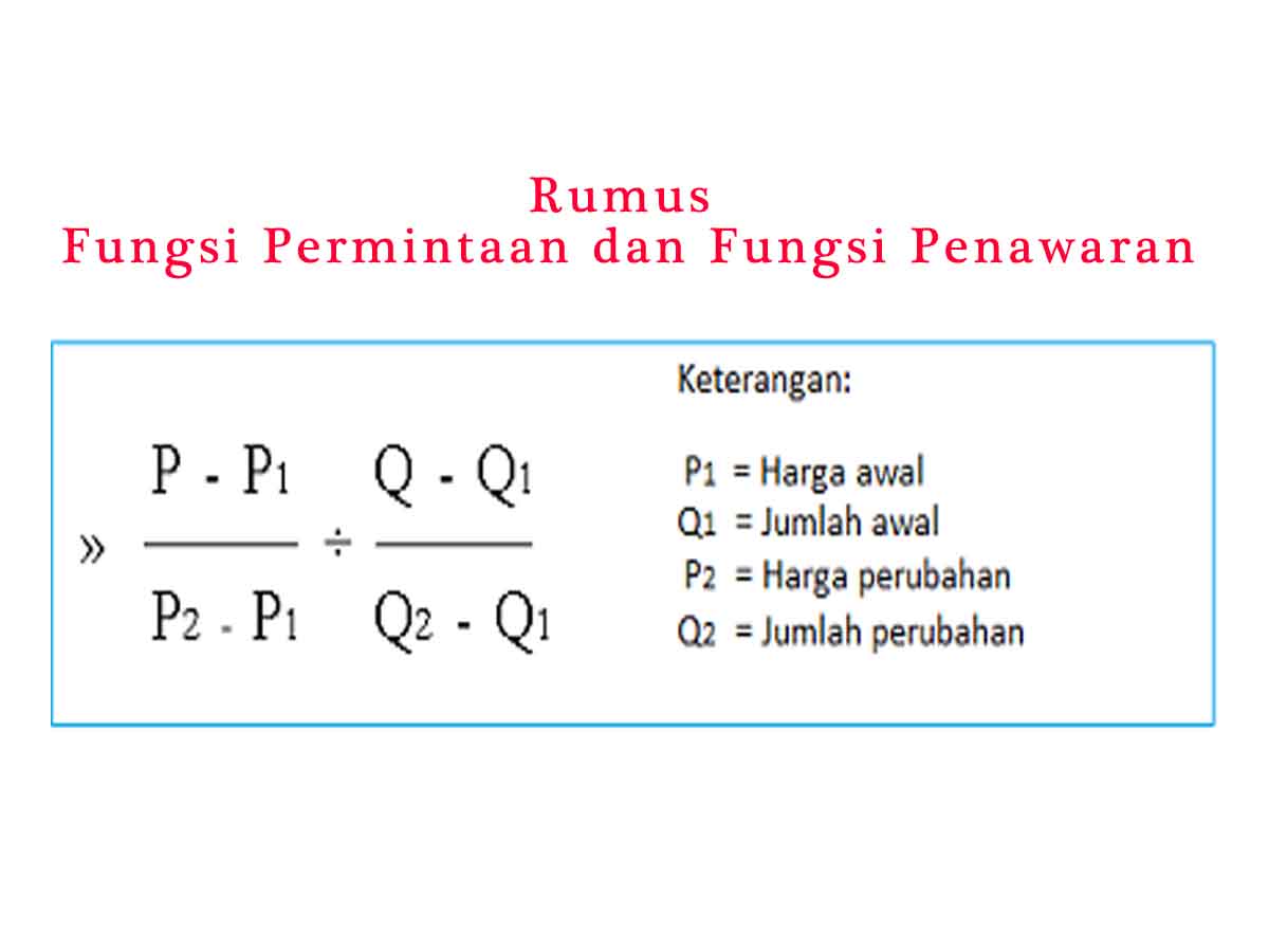 Rumus Fungsi Permintaan dan Penawaran