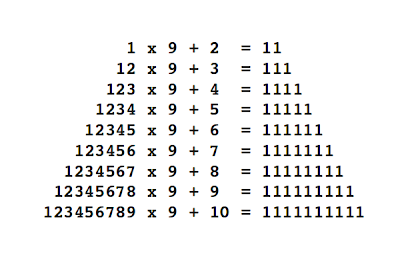 beauty-of-mathematics