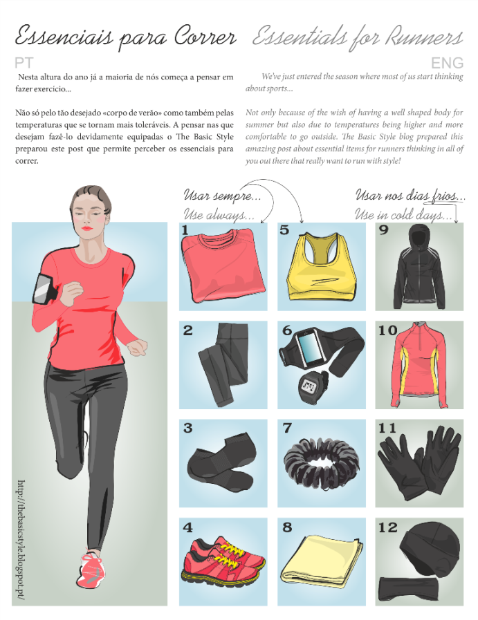 THE BASIC style Essenciais para Correr / Essentials for Runners
