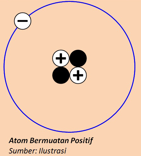 Atom%2B2