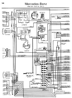 repair-manuals: Mercedes-Benz 220 1961-65 Wiring Diagrams