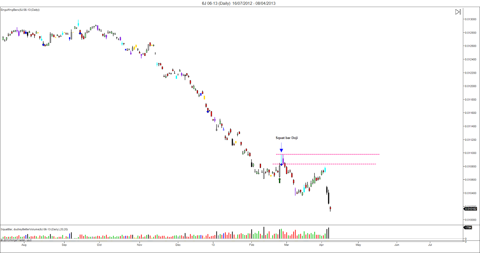 The Short Cable Guy April 2013