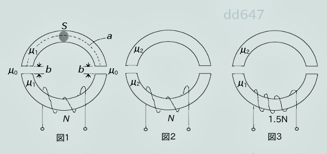 電験2種 過去問 問題 解答 磁気_磁気回路_透磁率_磁気抵抗_平成17
