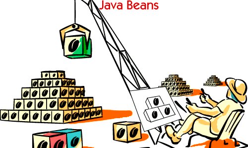What is Java Programming Language? What is Java Programming Language?