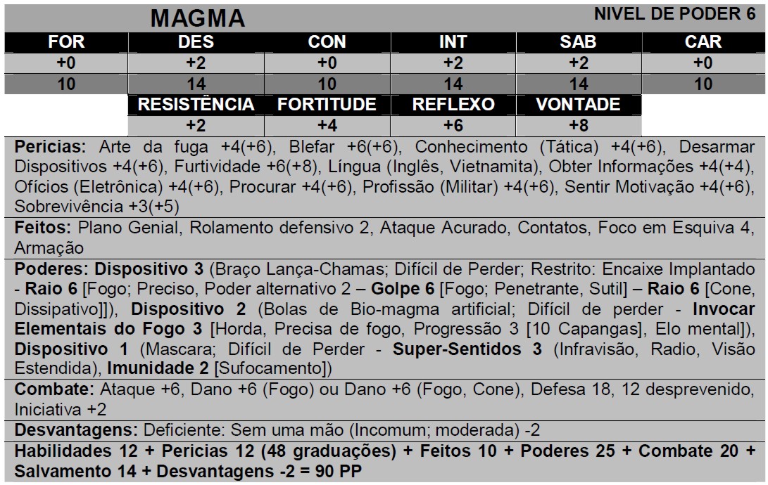 Mutantes E Malfeitores Manual Do Malfeitor Pdf
