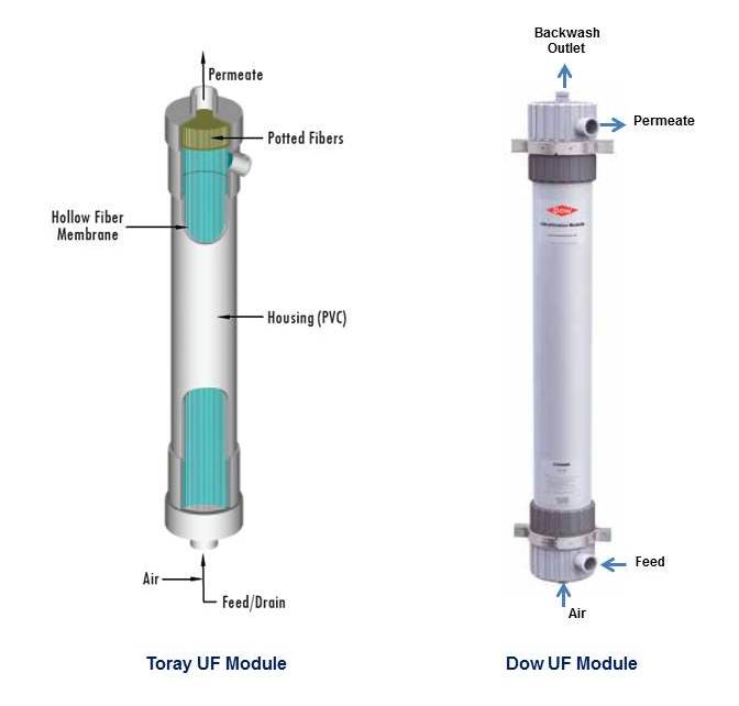 Michael's Water Cooler: June 2011 Michael's Water Cooler: June 2011