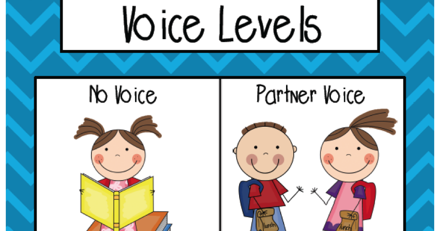 Voice Levels - Mrs. Pauley's Kindergarten