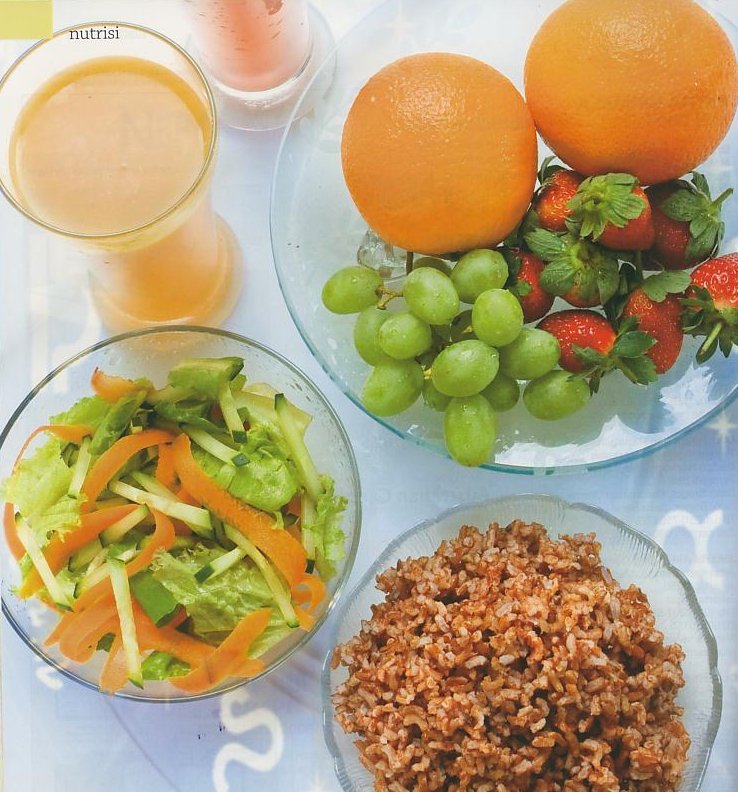 PANGAN DAN KEBUTUHAN PANGAN MANUSIA