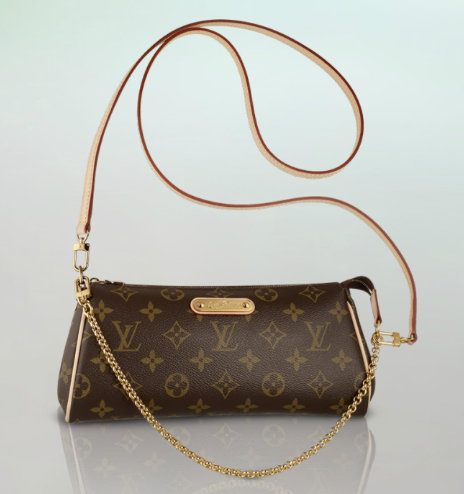 The Chic Sac: LOUIS VUITTON MONOGRAM EVA