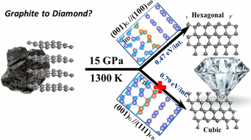 graphitediamond.gif