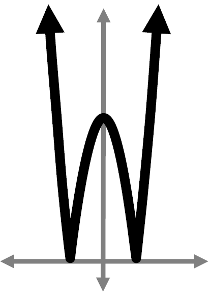 Math = Love: Free Printable Math-y Welcome Banner