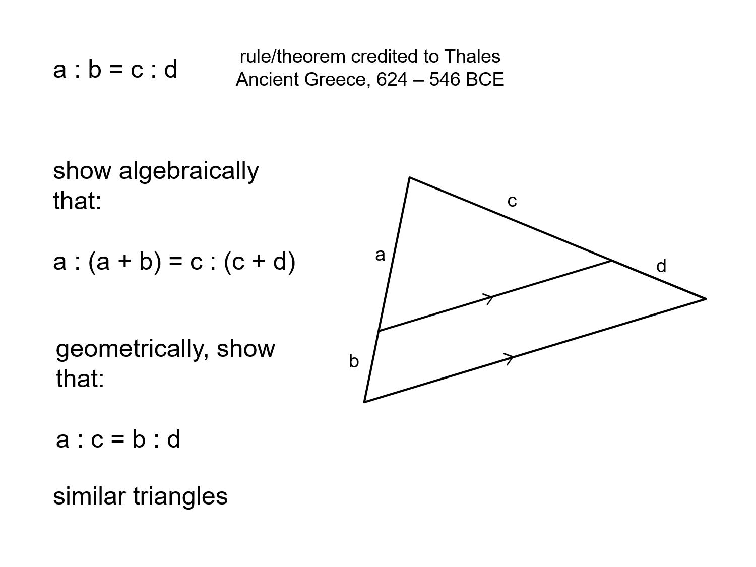 MEDIAN Don Steward mathematics teaching: ratio possibly with algebra