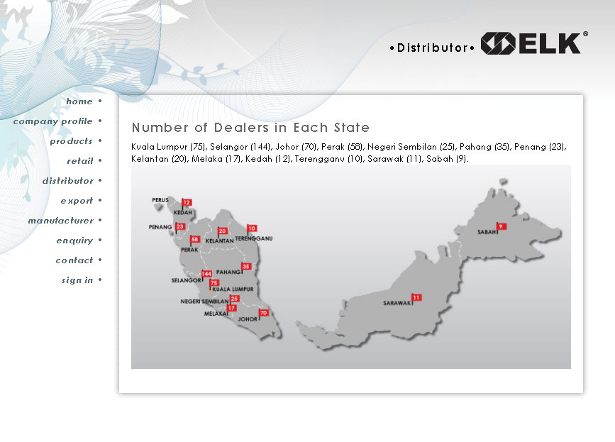kemy's ELK Furniture site Design