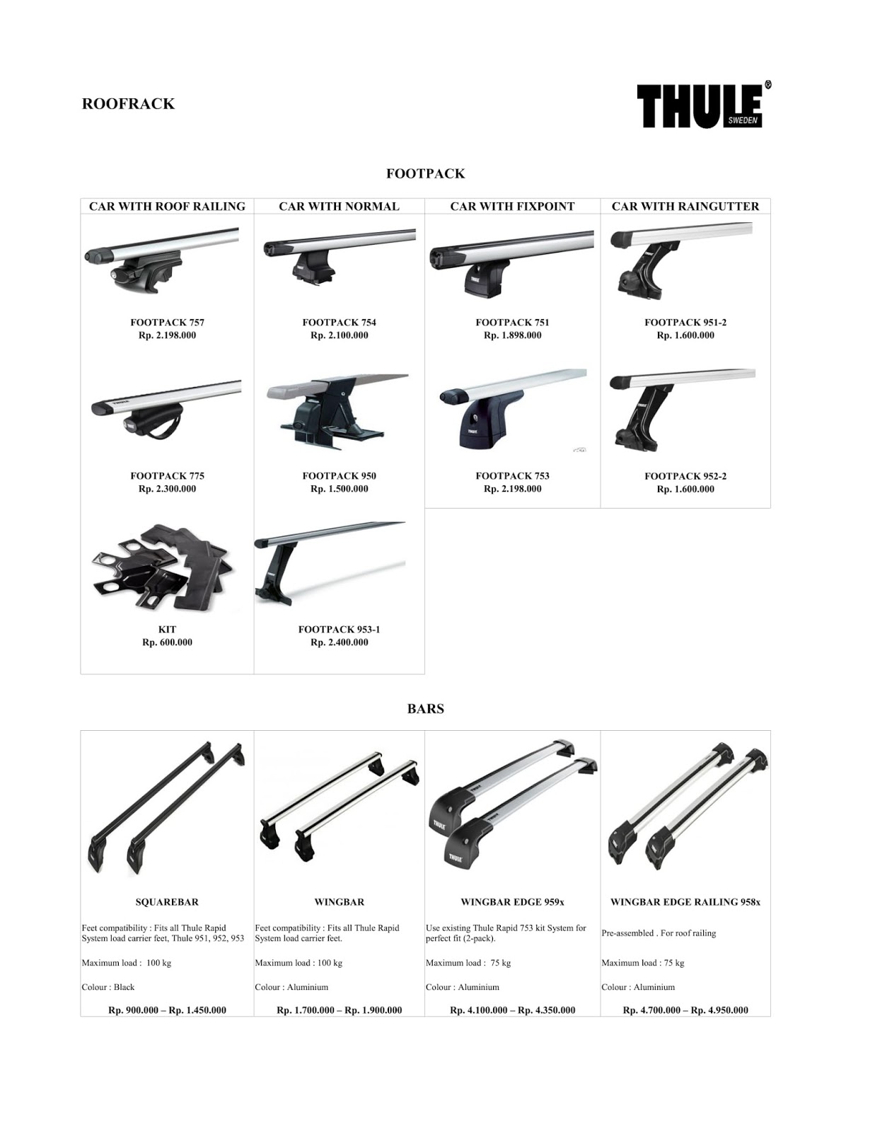 THULE INDONESIA Crossbar Thule, Rack Thule Roof Rack (Distributor