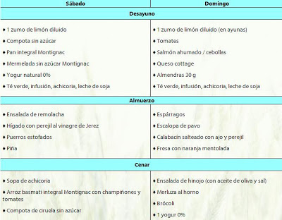 dieta montignac menus diarios dieta montignac menus diarios