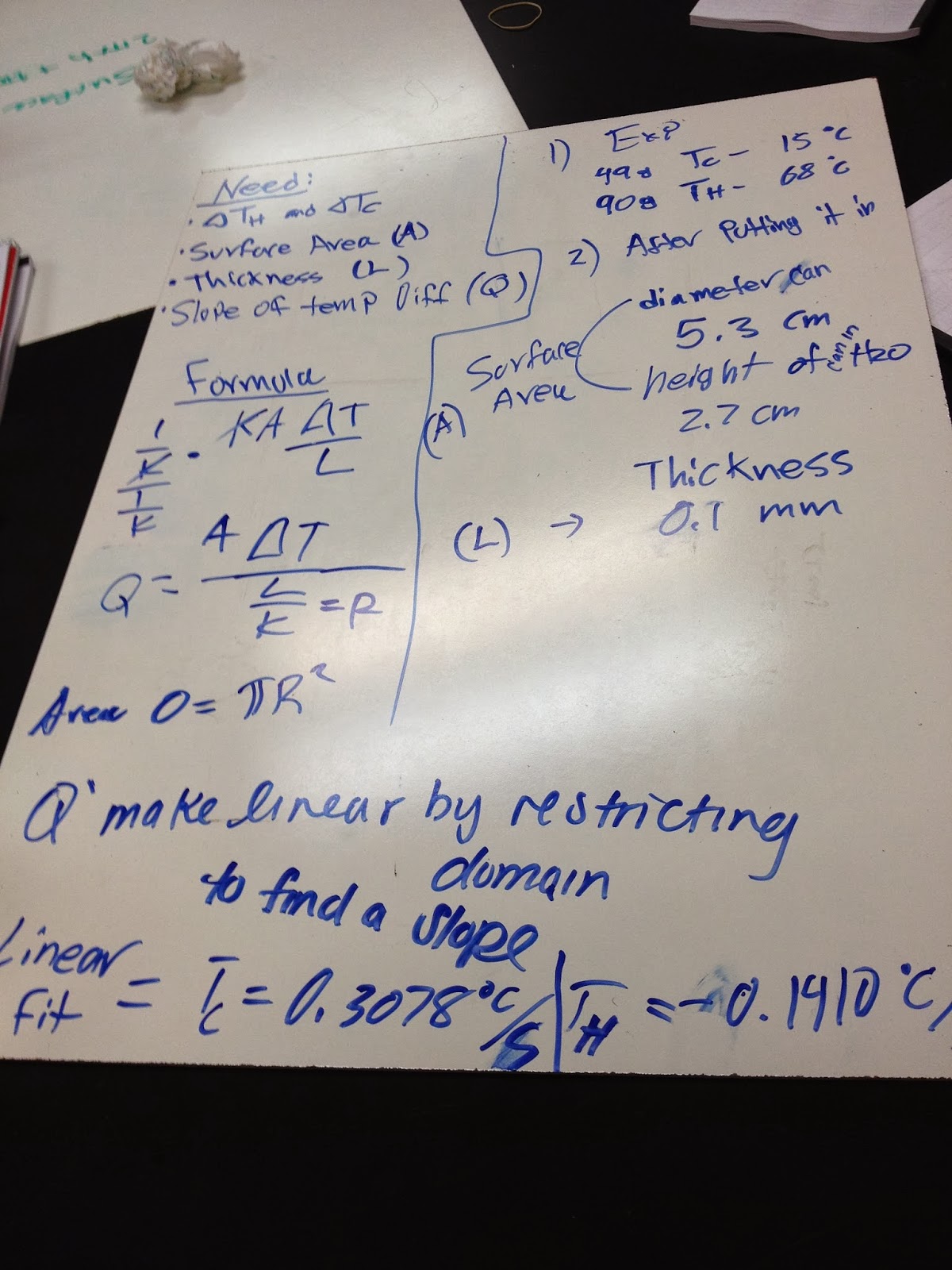 Electronics10racardozo Heat Transfer Lab