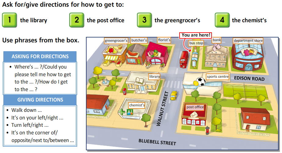 ELC Student Blog Speaking Ask for & Give Directions