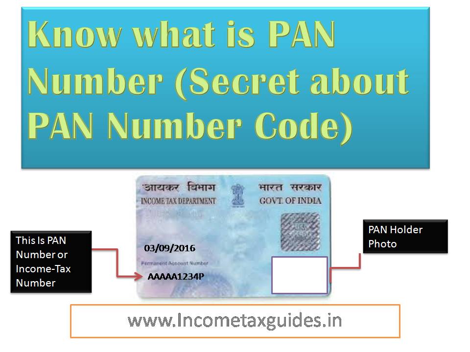 Check Your refund Status Follow 5 StepGet
