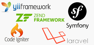 Belajar Framework PHP