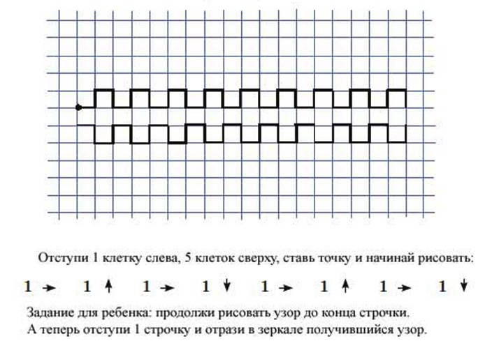 графический диктанты для дошкольников 6-7 лет для подготовки к школе. диктант для дошкольников по клеточкам простые. графический диктант для начинающих дошкольников. математический диктант по клеточкам для дошкольников. математический диктант 5-6 лет для дошкольников по клеточкам.