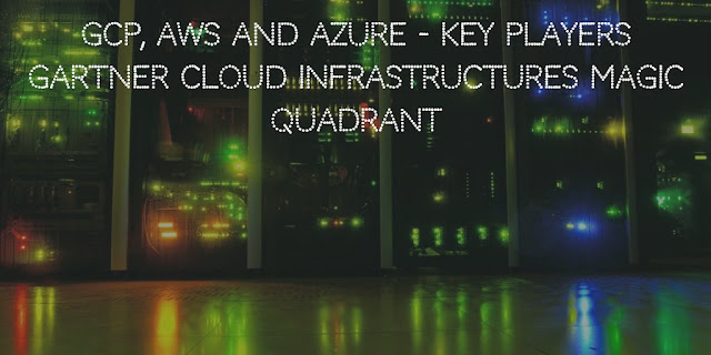 Google Cloud Platform, Amazon AWS and Microsoft Azure are now key Players in 2018 Gartner Cloud Infrastructures magic quadrant