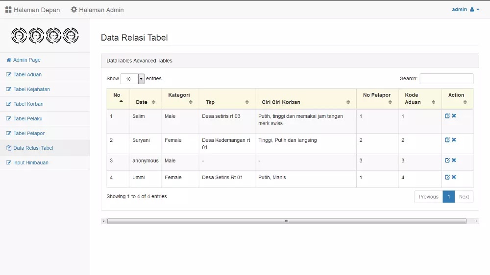 Aplikasi Pengaduan Kejahatan Online Pada Polsek Berbasis Web Full Source Code Asep Yudi Suryono Error 404 Asep Yudi Suryono