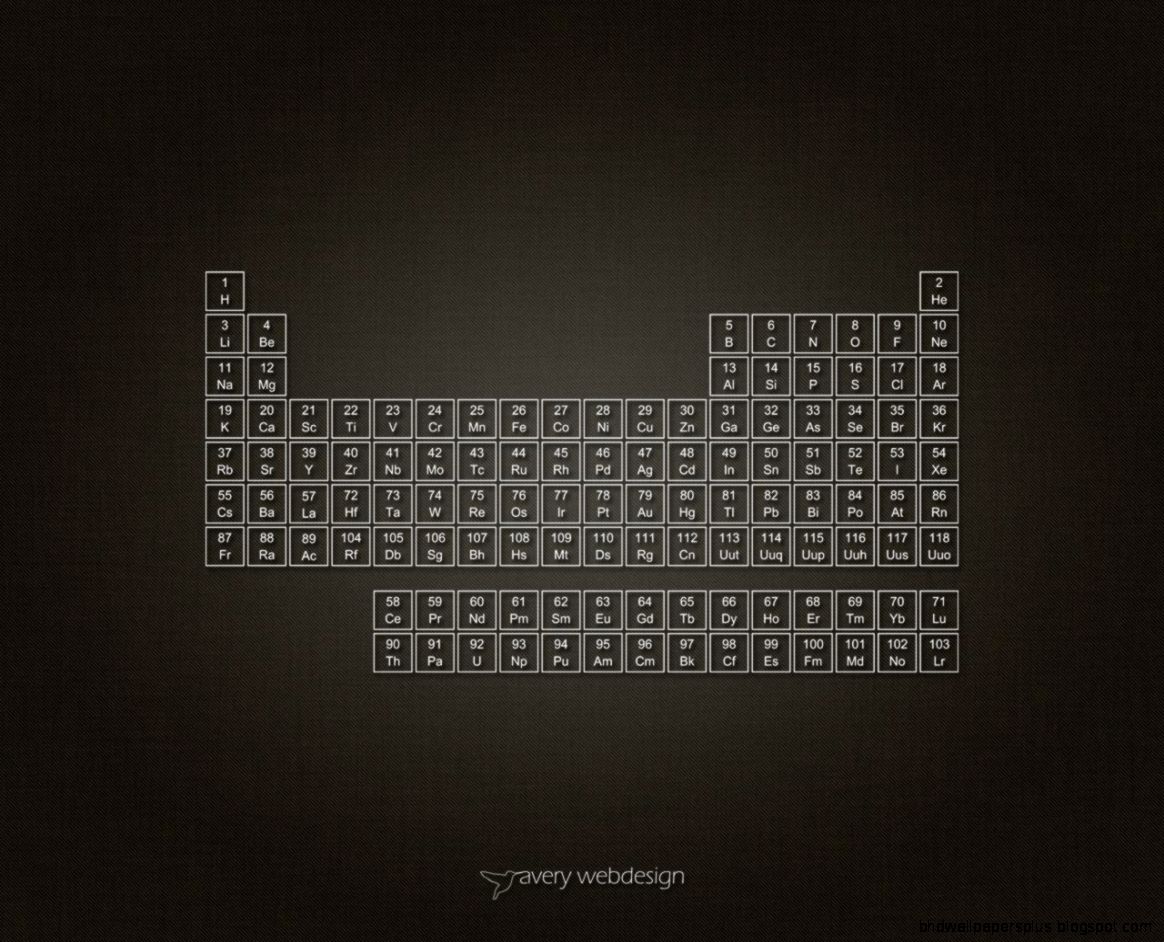 Free Download 12 Chemistry Periodic Table Wallpapers for Desktop