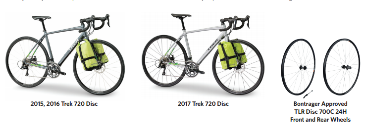 The Retrogrouch: Trek 720 Recall