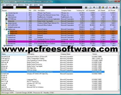 Download Free Software Process Explorer 16.22