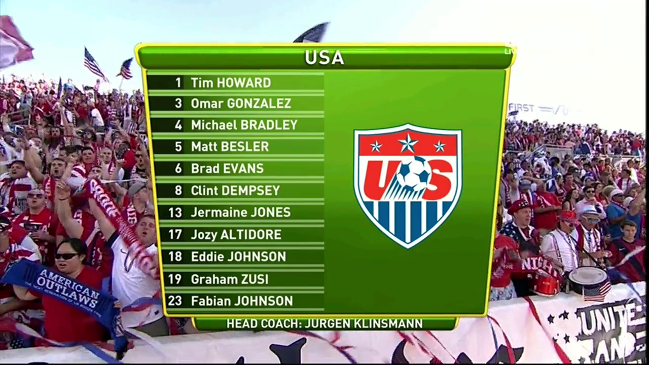 World Cup Qualifier 2014 - USA vs Honduras | Full Match HD | Sports