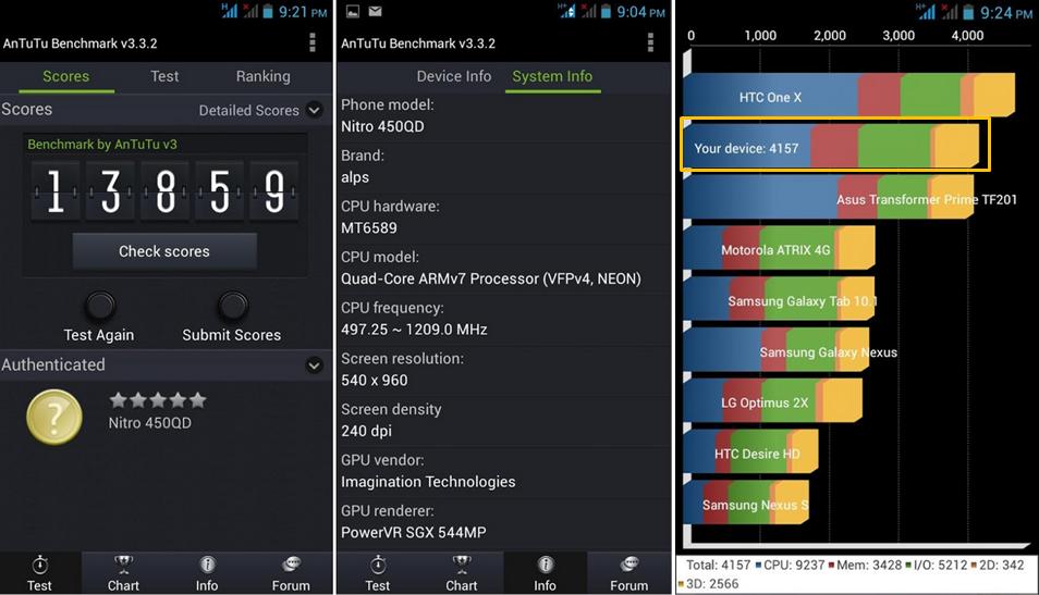 Антуту бенчмарк для андроид. Антуту бенчмарк для андроид. А 50 антуту. Samsung a50 antutu. Antutu benchmark android.