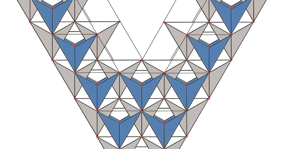 Geometric Kite Design Design analysis for Flying V