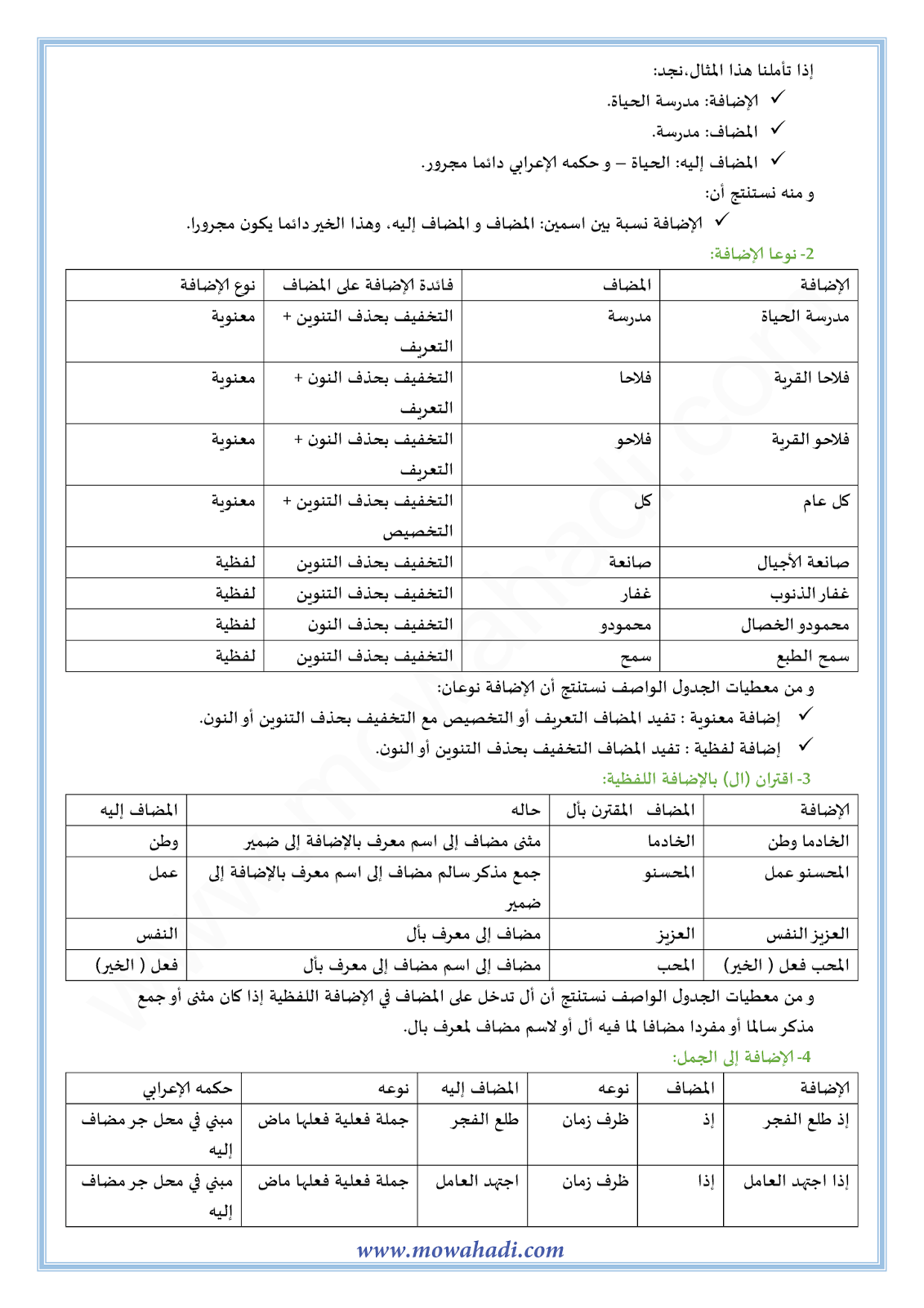 الدرس اللغوي الإضافة للسنة الثالثة اعدادي في مادة اللغة العربية 6-cours-dars-loghawi3_002
