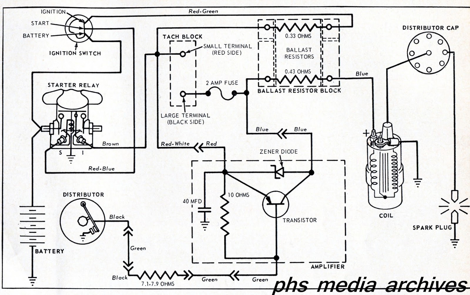 1970 Ford Ignition Switch Wiring
