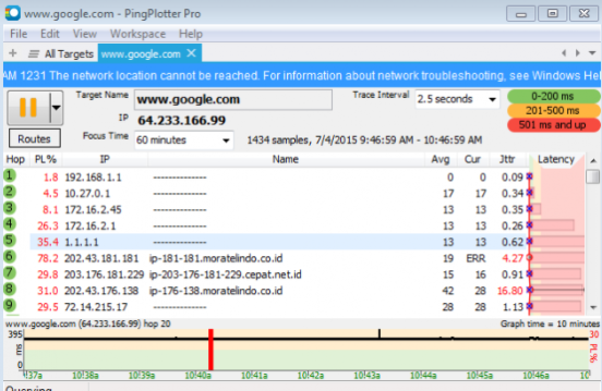 Pingplotter. Pingplotter pro 4.12. pingplotter 5.21.1 это.