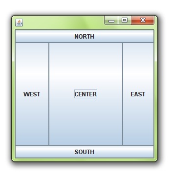 TUTORIAL PLATFORM: BorderLayout