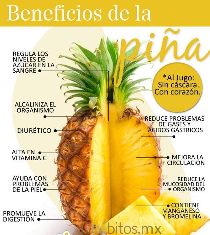 PIÑA Y SUS BENEFICIOS