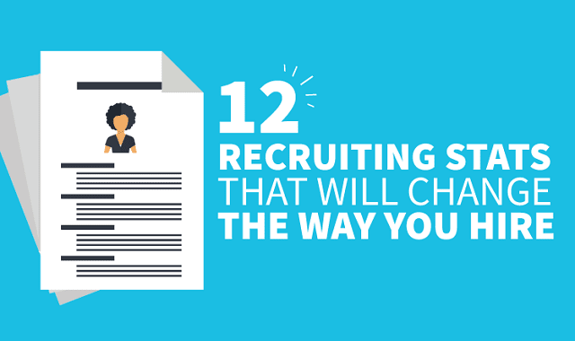 12 Recruiting Stats That Will Change The Way You Hire