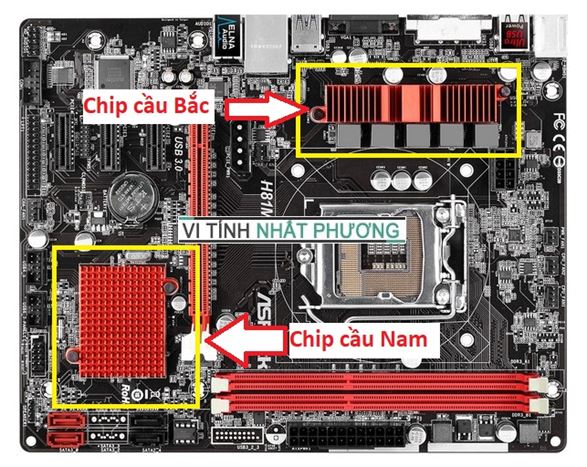 Main Board Là Gì? Chức Năng, Nhiệm Vụ Của Main Trong Máy Tính? – DUBSUU