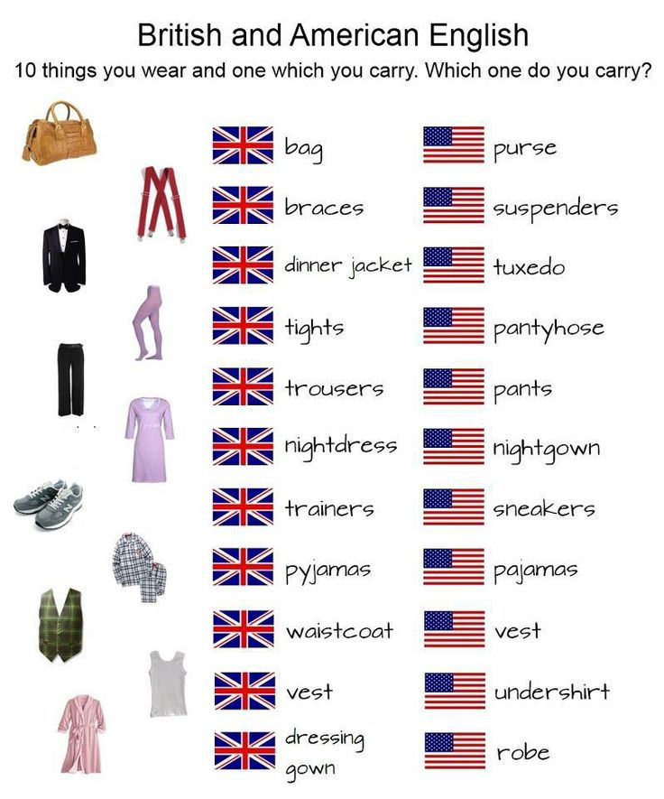 british-and-american-accents-what-s-the-different-kiki-s-pandora-box