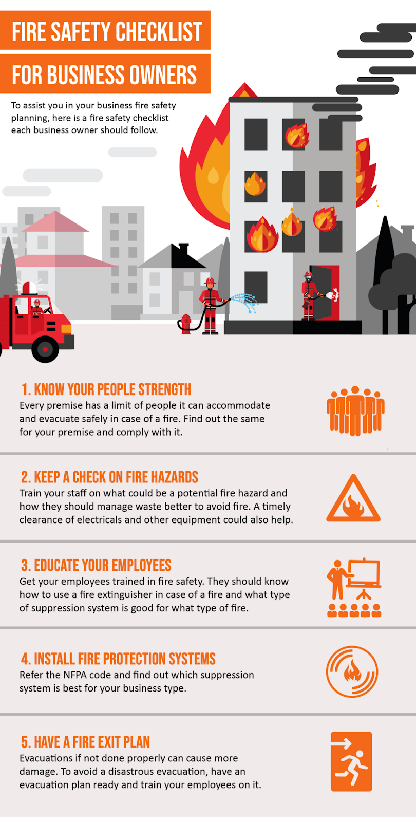 workplace fire safety checklist workplace fire safety checklist