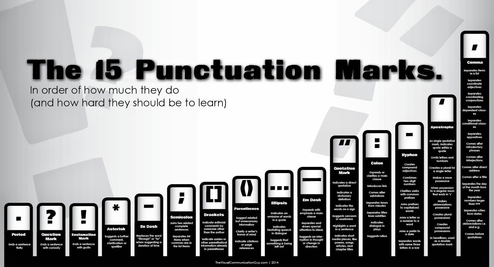 mj 4 ICT Punctuation Marks