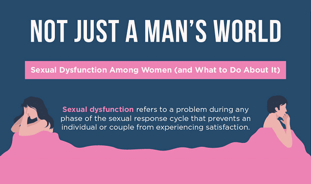 Not Just A Man’s World: Sexual Dysfunction Among Women And What To Do About It