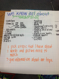 The Go To Teacher: Time in Anchor Charts