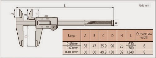 Sơ Đồ Thước cặp điện tử Absolute  "Chân Dài" Mitutoyo Series 500