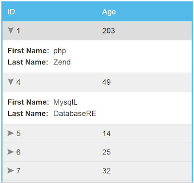 footable responsive